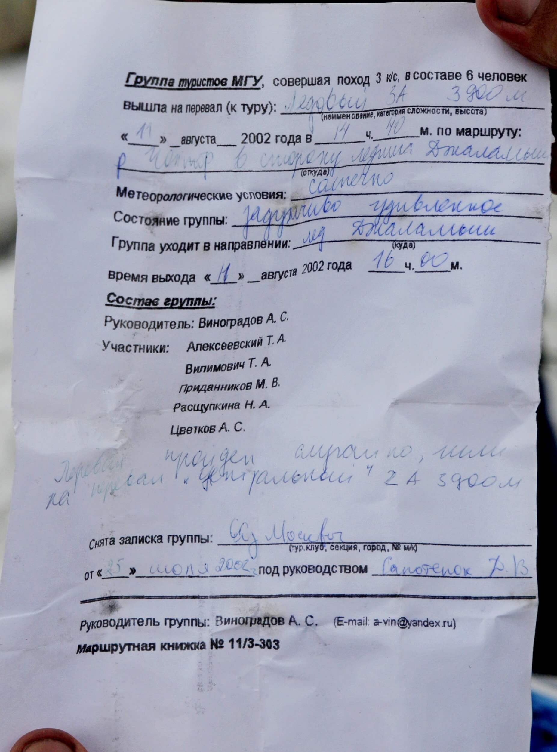 Отчет о горном маршруте 5 к.с. по Киргизскому хребту