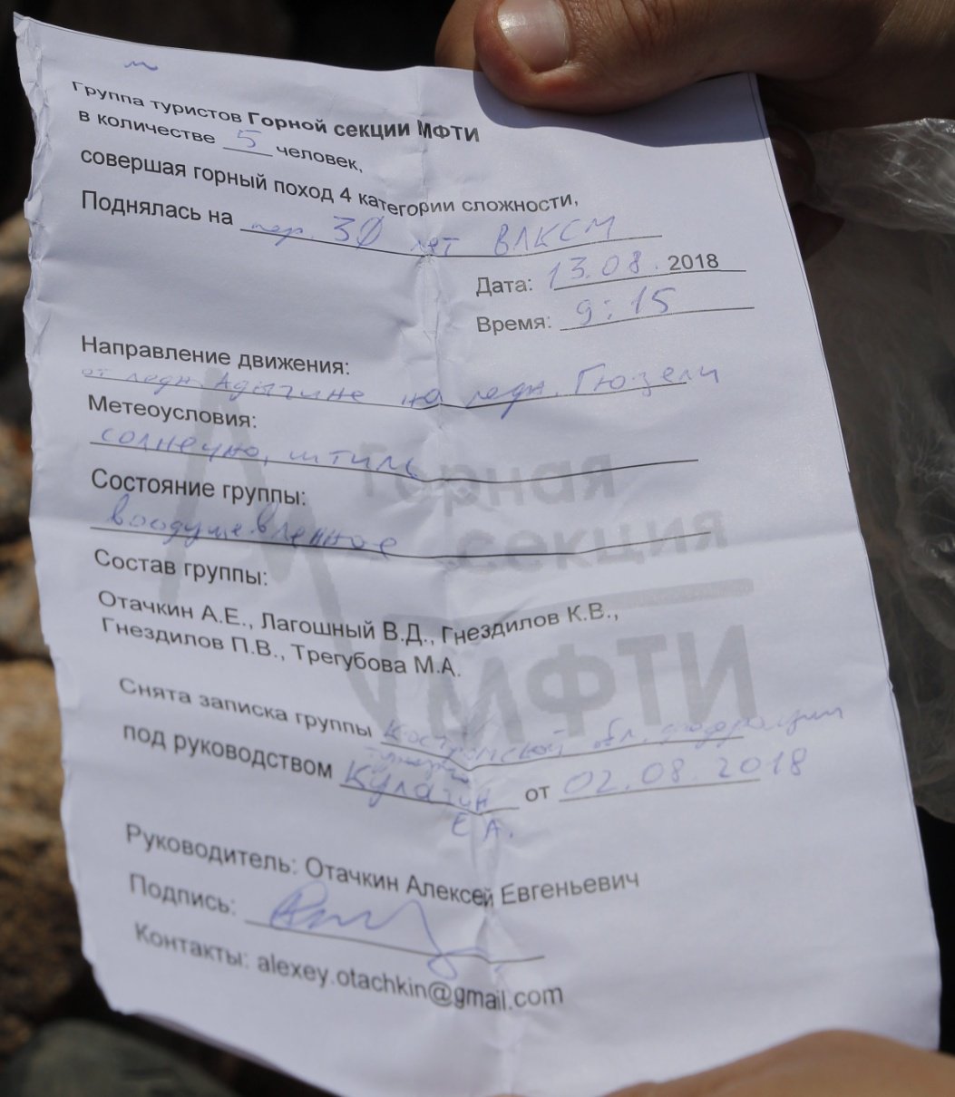 Отчет о горном маршруте 5 к.с. по Киргизскому хребту