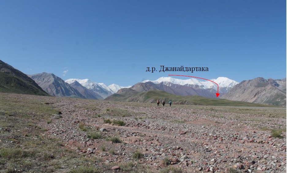 Отчет о горном походе 5 к.с. по Северному Памиру