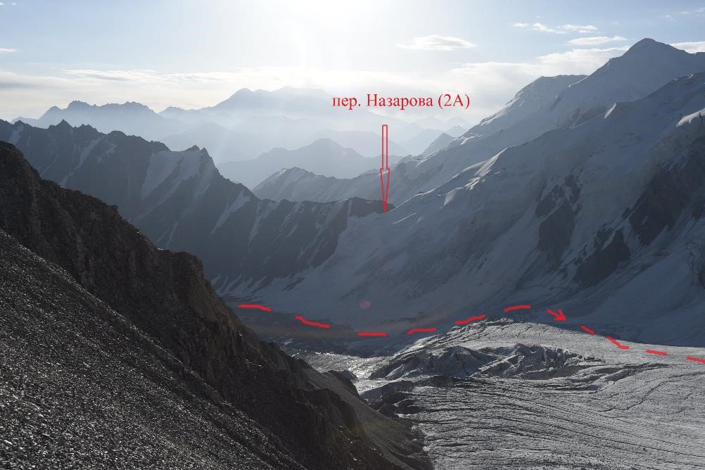 Отчет о горном походе 5 к.с. по Северному Памиру