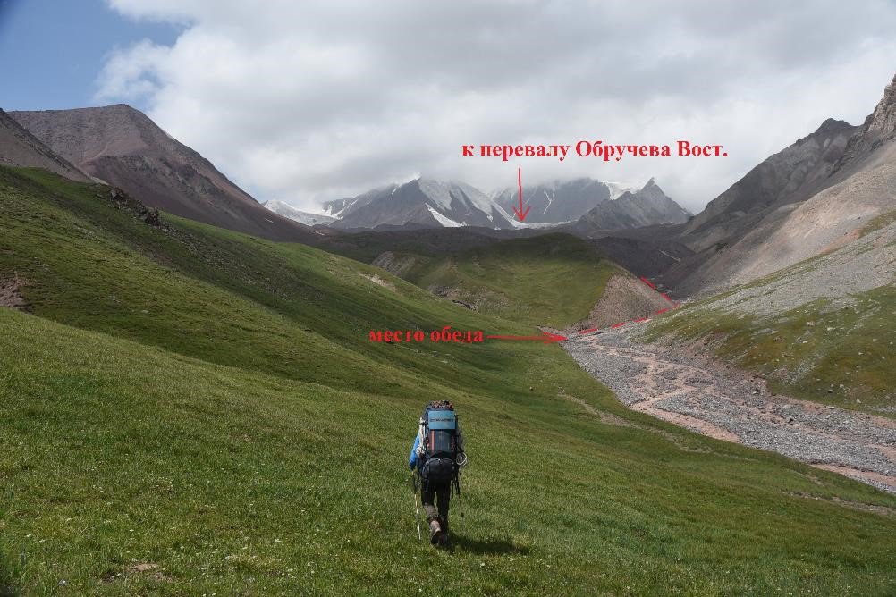 Отчет о горном походе 5 к.с. по Северному Памиру