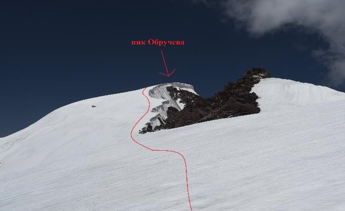 Отчет о горном походе 5 к.с. по Северному Памиру