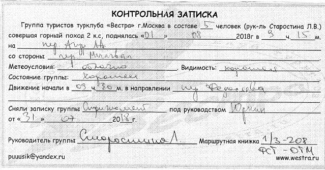 Отчет о прохождении горного походе 1-й к.с. по Зап.Кавказу (Архыз)