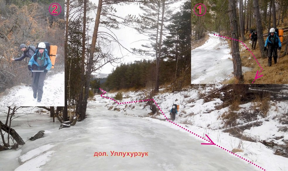 Отчет о горном походе I кс по Центральному Кавказу