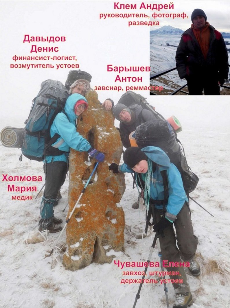 Отчет о горном походе I кс по Центральному Кавказу