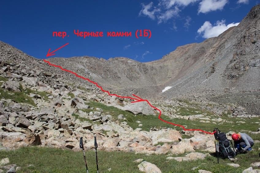Отчет о горном спортивном маршруте 2 к.с.по Киргизии (хребет Терскей-Ала-Тоо)