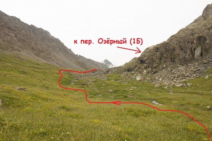 Отчет о горном спортивном маршруте 2 к.с.по Киргизии (хребет Терскей-Ала-Тоо)