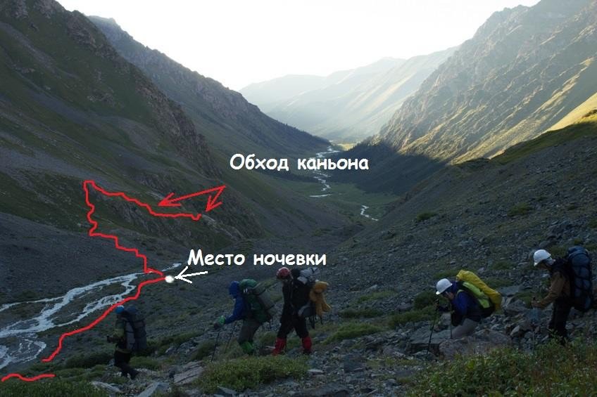 Отчет о горном спортивном маршруте 2 к.с.по Киргизии (хребет Терскей-Ала-Тоо)