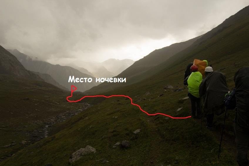 Отчет о горном спортивном маршруте 2 к.с.по Киргизии (хребет Терскей-Ала-Тоо)