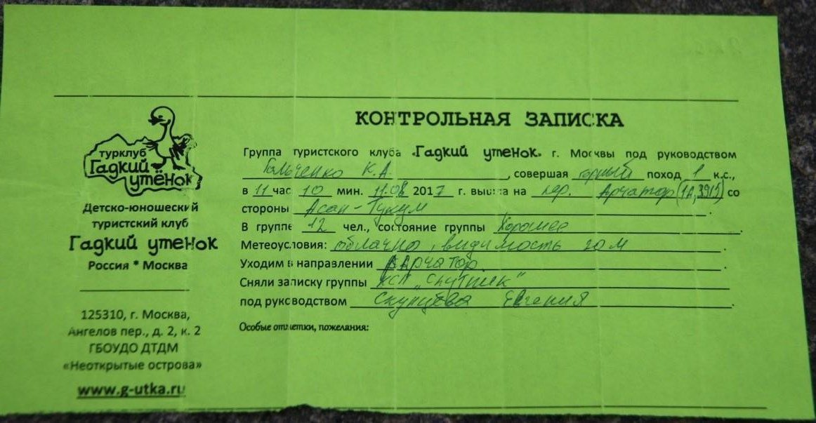 Отчет о горном спортивном маршруте 2 к.с.по Киргизии (хребет Терскей-Ала-Тоо)