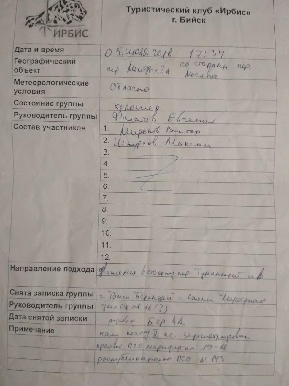 Отчет о горном туристском путешествии 3 к.с. по Горному Алтаю