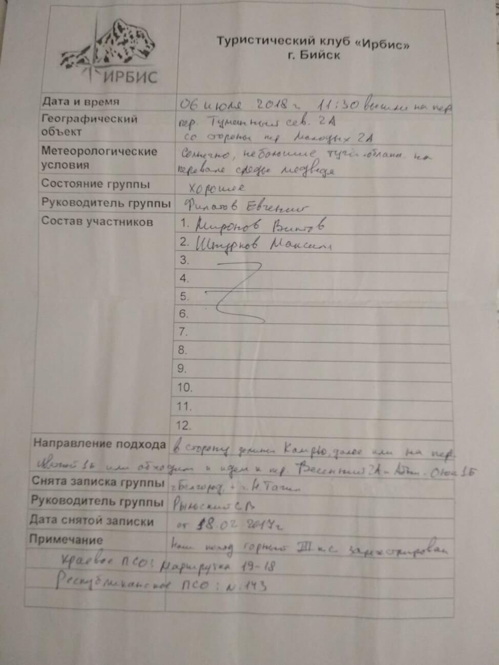 Отчет о горном туристском путешествии 3 к.с. по Горному Алтаю