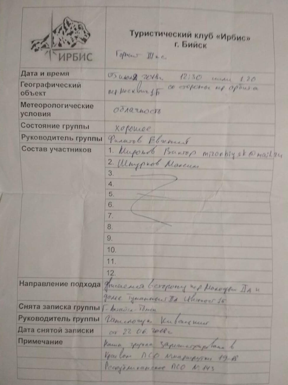 Отчет о горном туристском путешествии 3 к.с. по Горному Алтаю