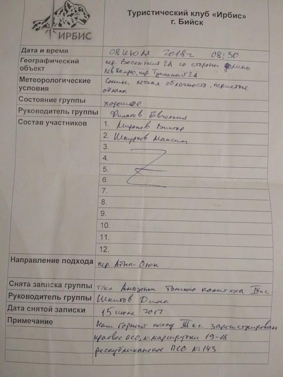 Отчет о горном туристском путешествии 3 к.с. по Горному Алтаю