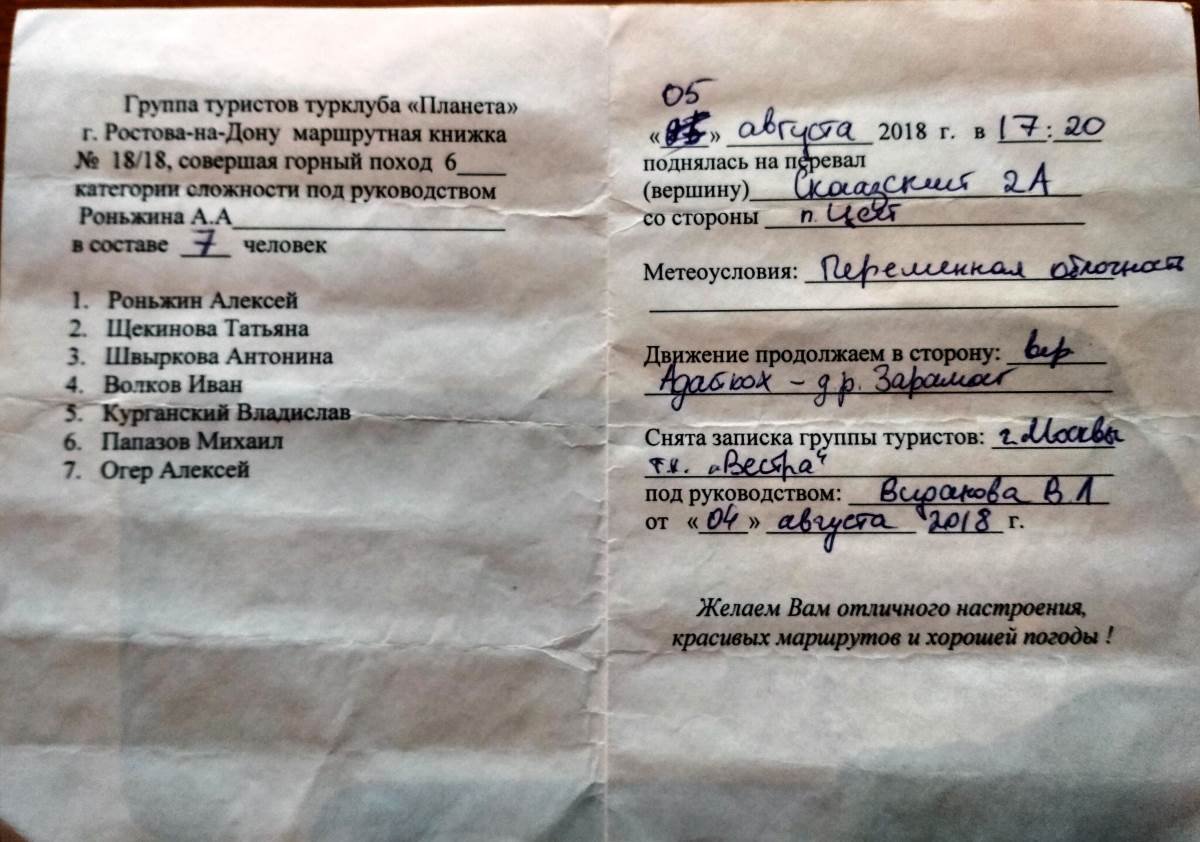 Отчет о горном маршруте 4 к.с. по Ц. Кавказу
