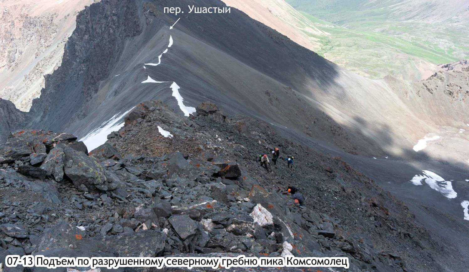 Отчет о горном походе 1 с элементами 2 к.с. по Сев. Тянь-Шаню
