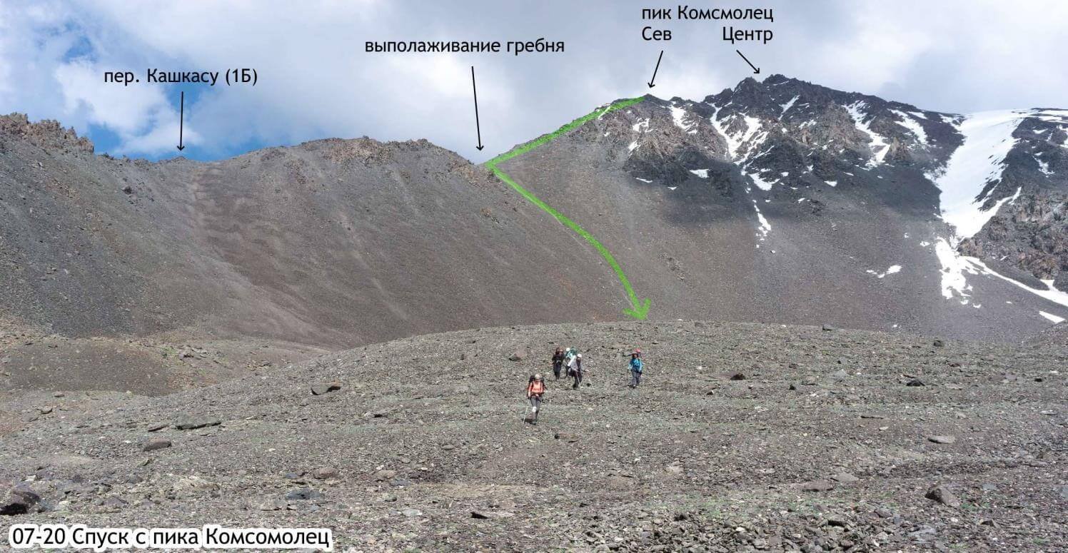 Отчет о горном походе 1 с элементами 2 к.с. по Сев. Тянь-Шаню