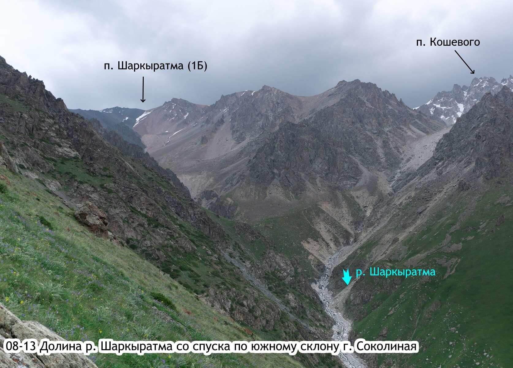 Отчет о горном походе 1 с элементами 2 к.с. по Сев. Тянь-Шаню