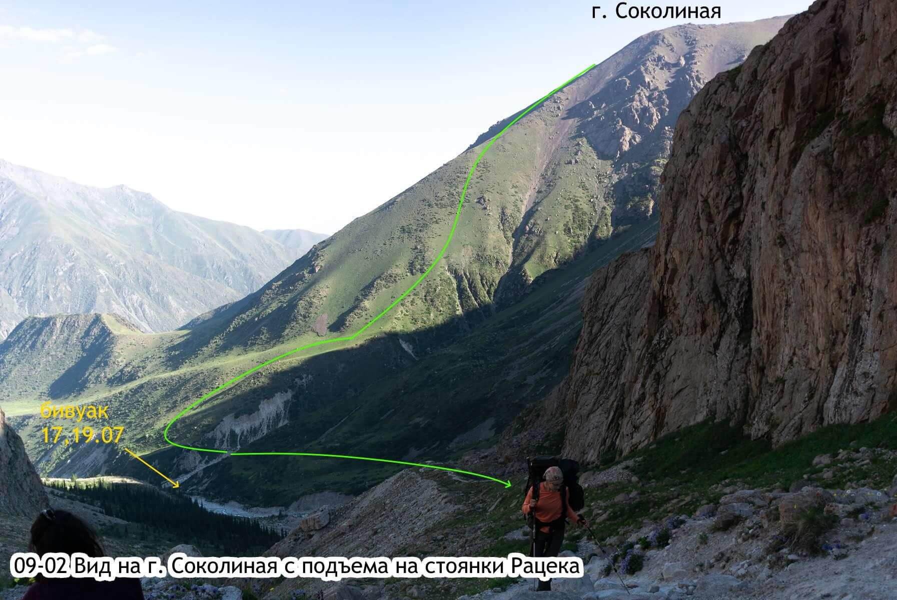 Отчет о горном походе 1 с элементами 2 к.с. по Сев. Тянь-Шаню