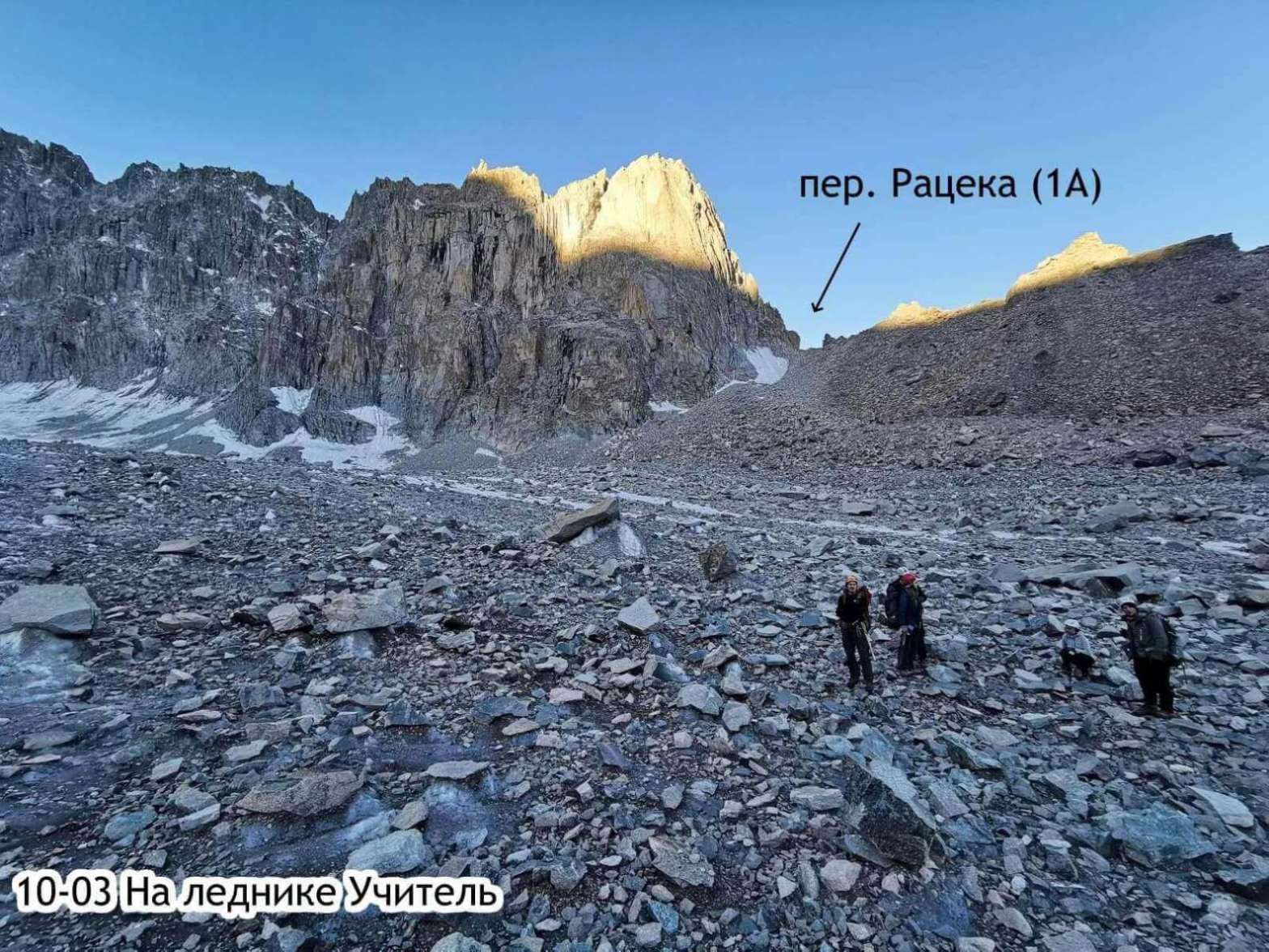 Отчет о горном походе 1 с элементами 2 к.с. по Сев. Тянь-Шаню