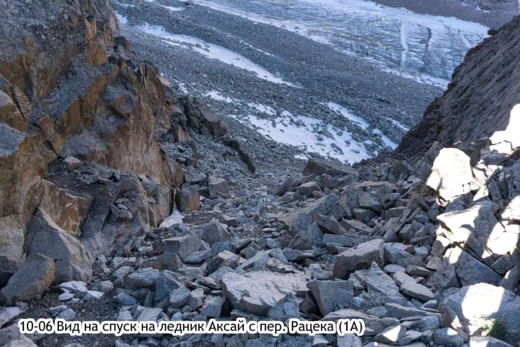 Отчет о горном походе 1 с элементами 2 к.с. по Сев. Тянь-Шаню