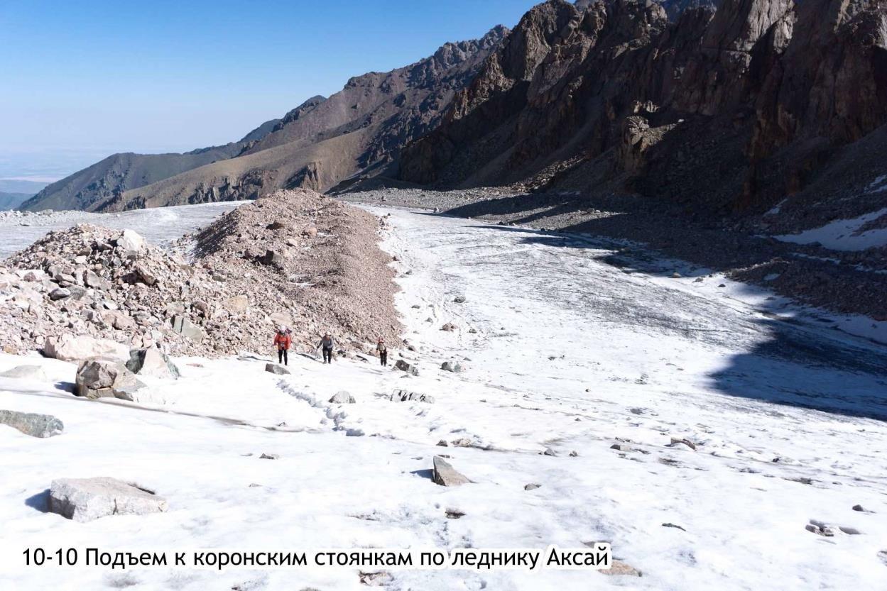 Отчет о горном походе 1 с элементами 2 к.с. по Сев. Тянь-Шаню