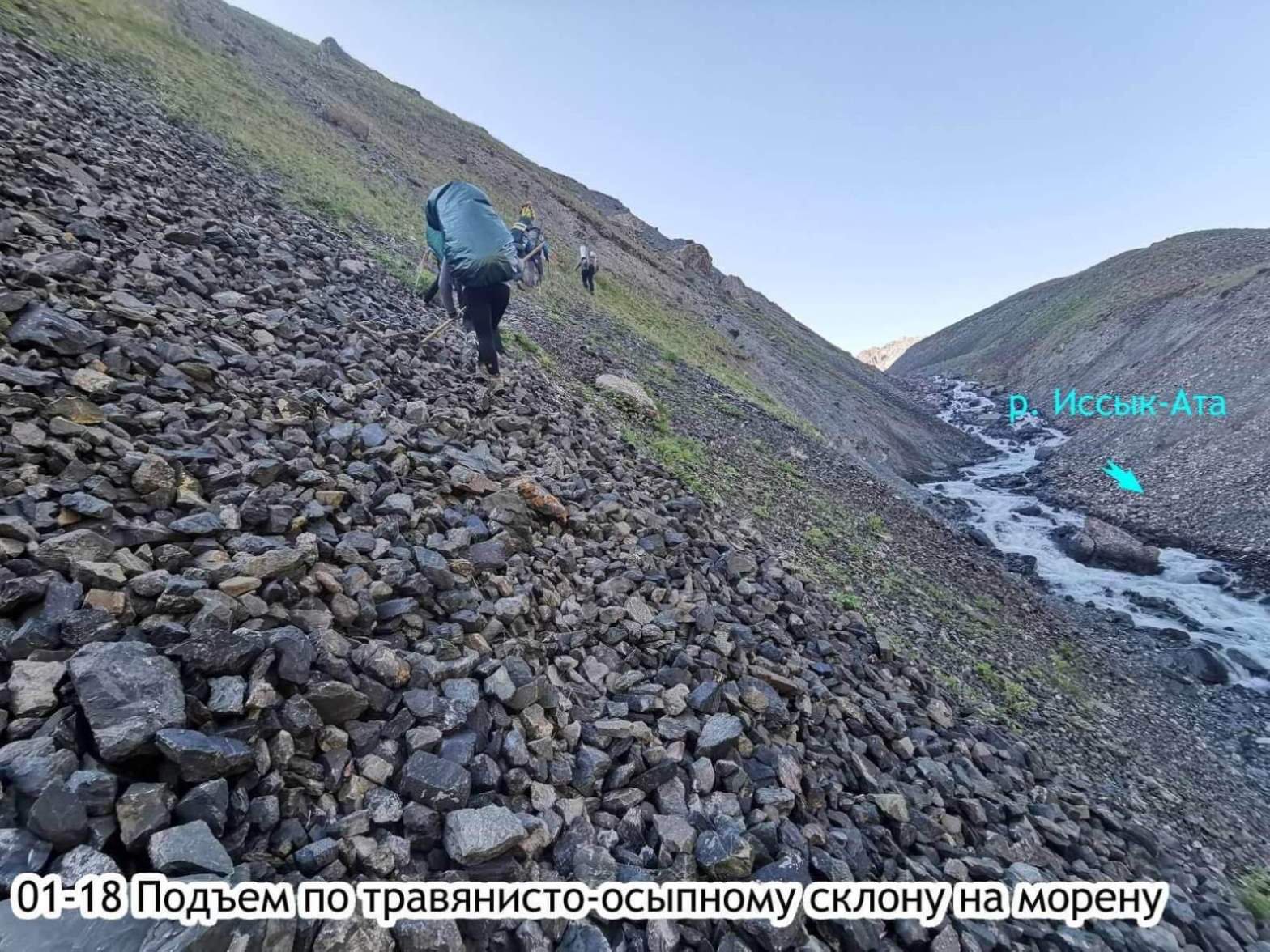 Отчет о горном походе 1 с элементами 2 к.с. по Сев. Тянь-Шаню