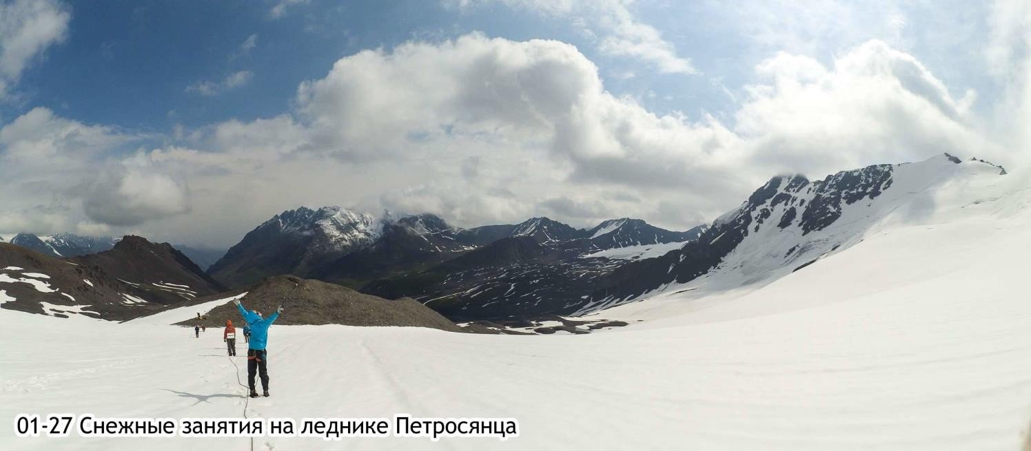 Отчет о горном походе 1 с элементами 2 к.с. по Сев. Тянь-Шаню