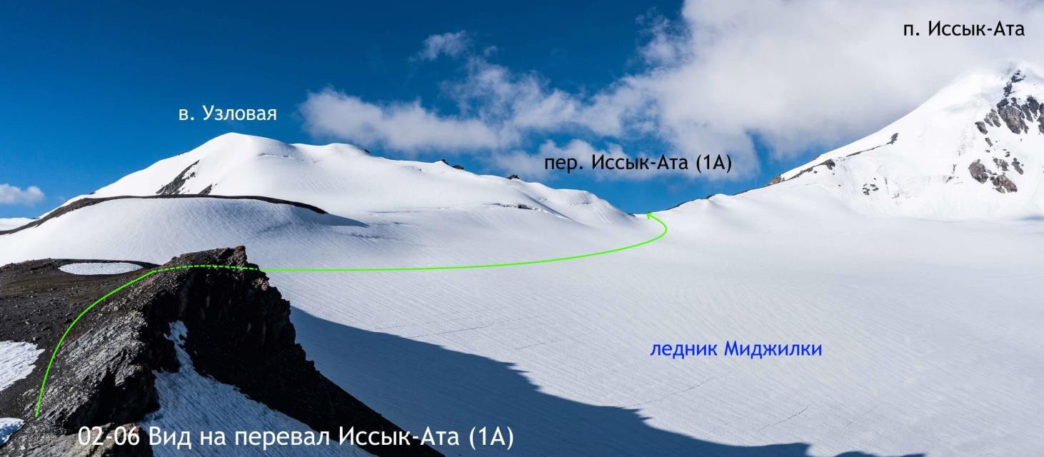 Отчет о горном походе 1 с элементами 2 к.с. по Сев. Тянь-Шаню
