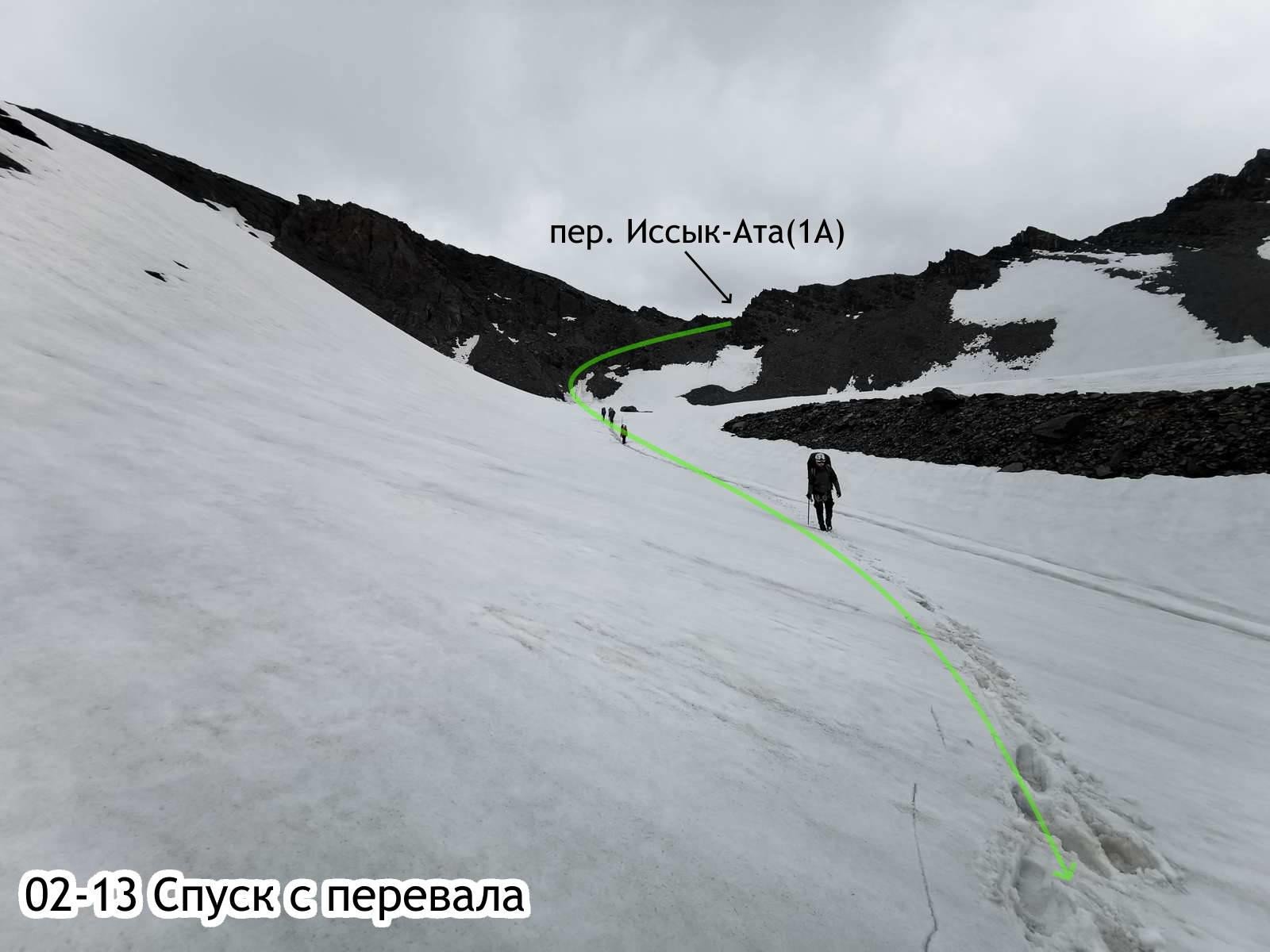 Отчет о горном походе 1 с элементами 2 к.с. по Сев. Тянь-Шаню