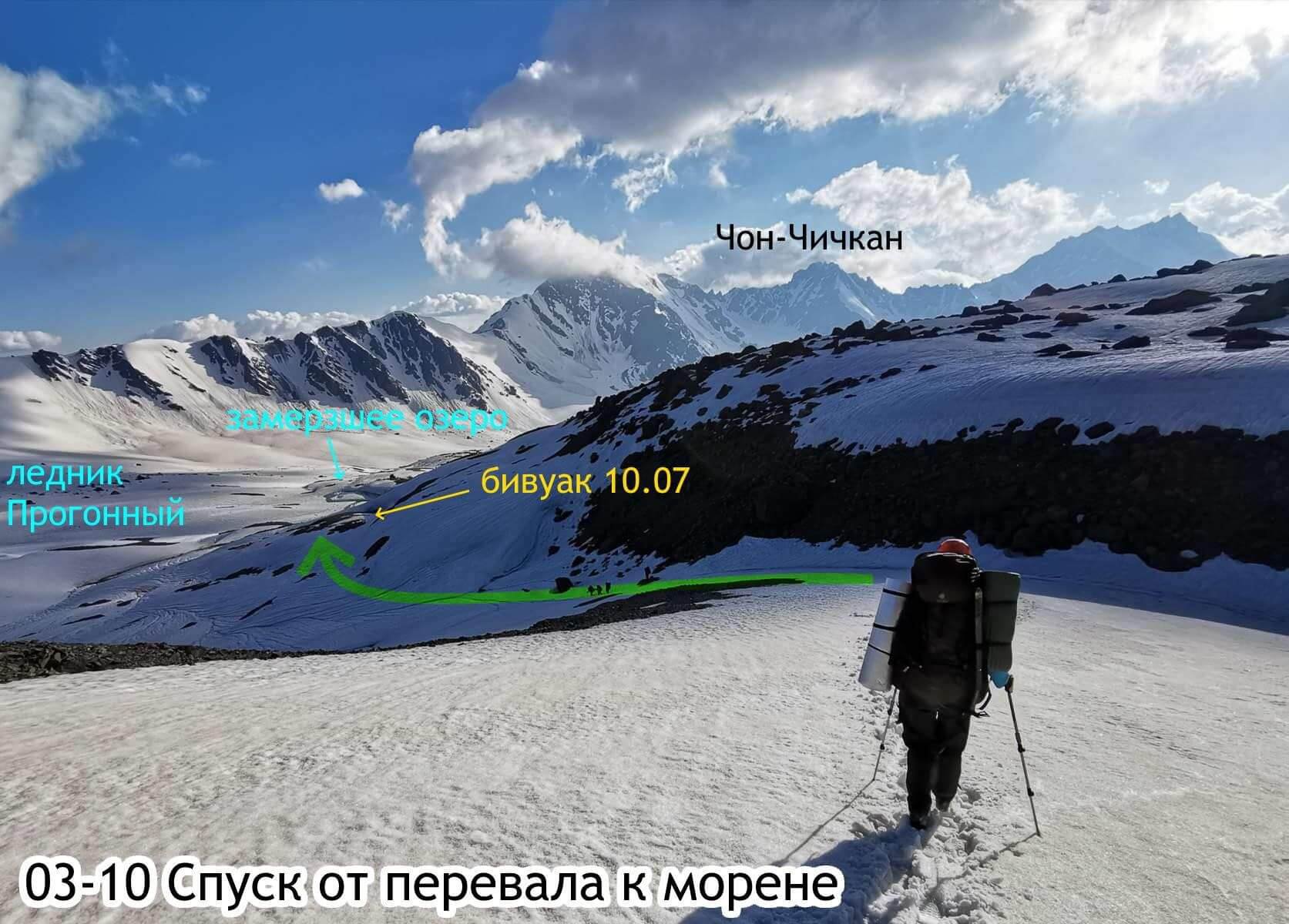 Отчет о горном походе 1 с элементами 2 к.с. по Сев. Тянь-Шаню