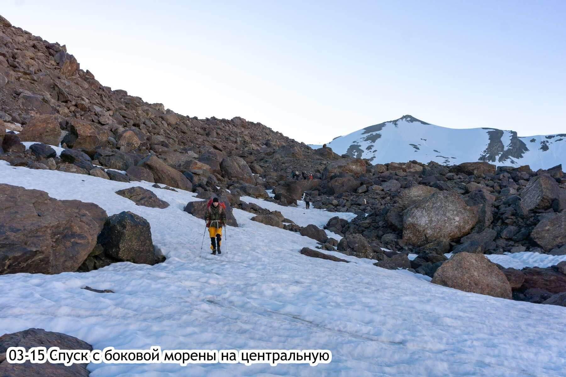 Отчет о горном походе 1 с элементами 2 к.с. по Сев. Тянь-Шаню