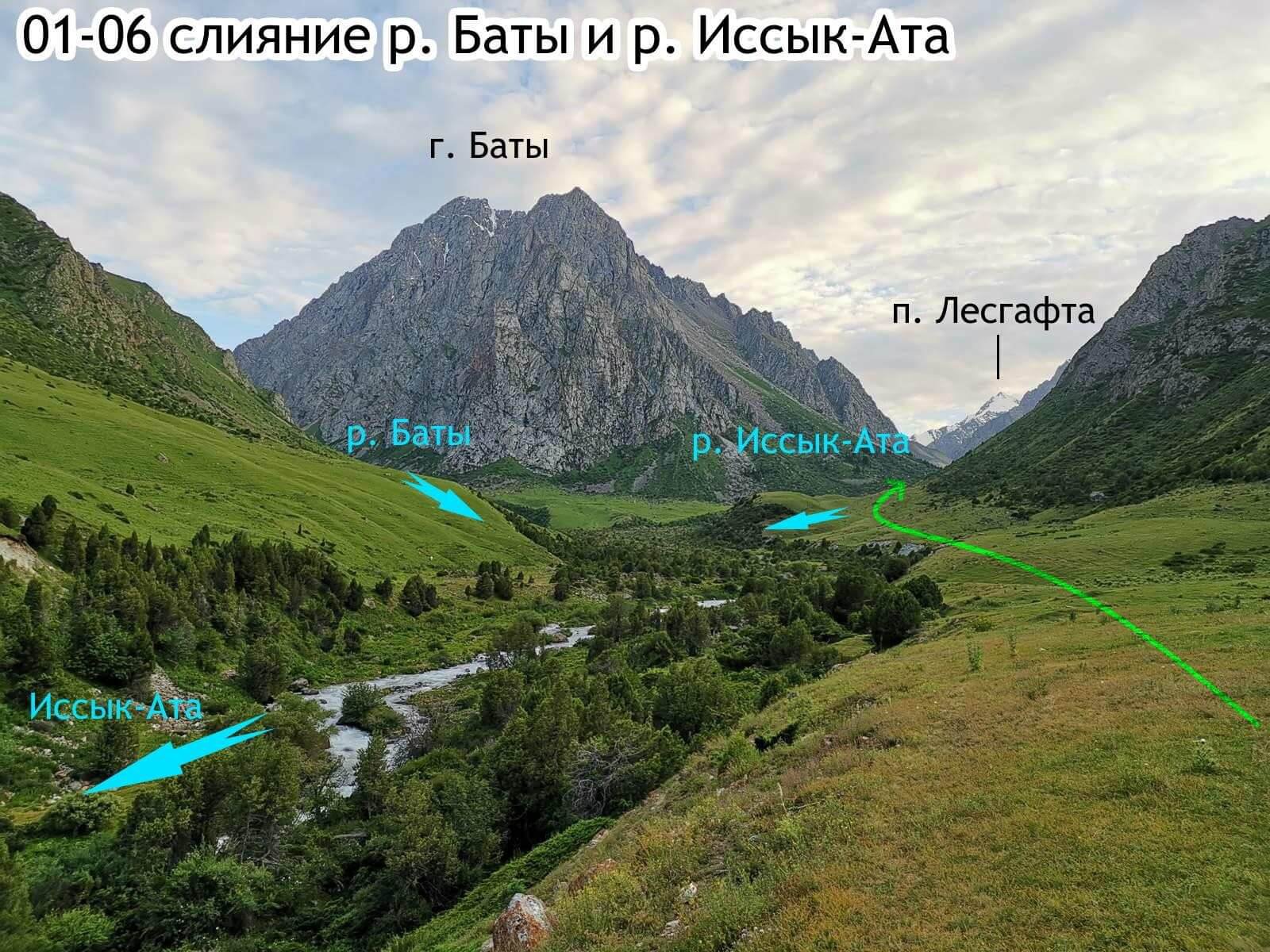 Отчет о горном походе 1 с элементами 2 к.с. по Сев. Тянь-Шаню