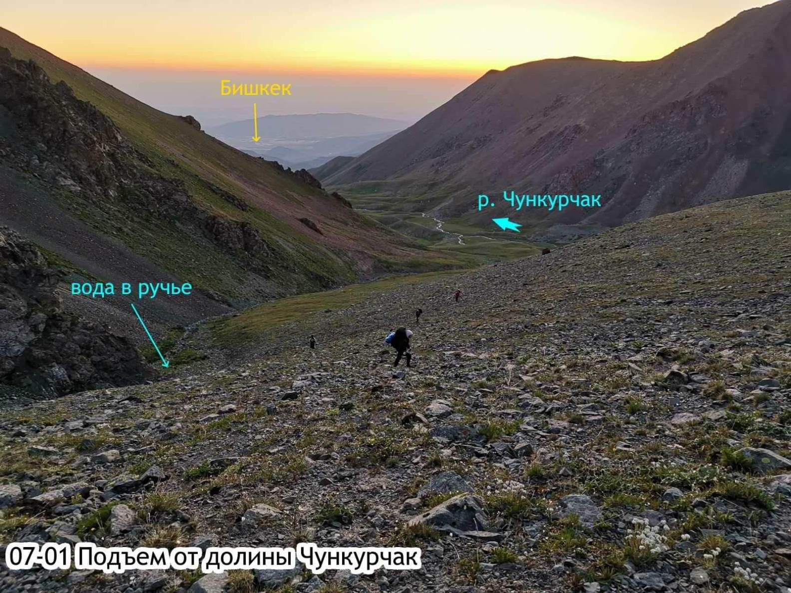 Отчет о горном походе 1 с элементами 2 к.с. по Сев. Тянь-Шаню
