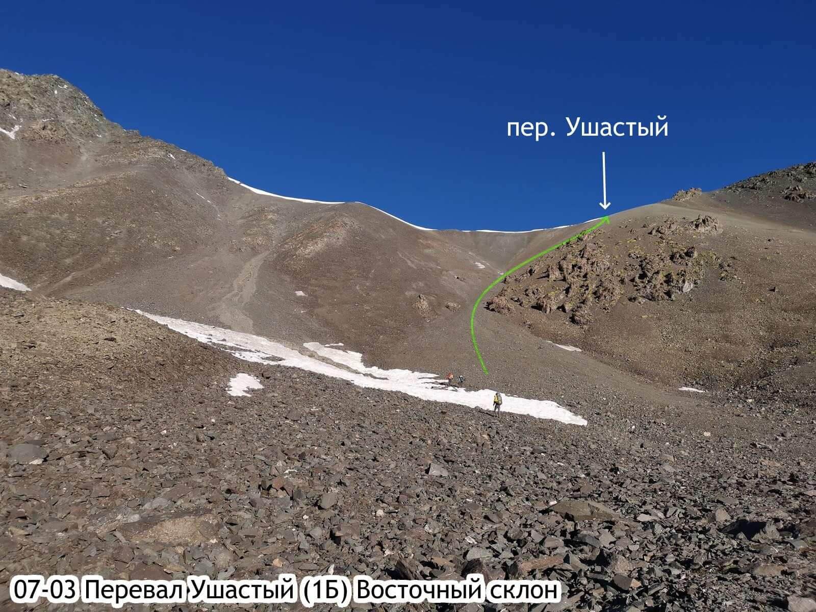 Отчет о горном походе 1 с элементами 2 к.с. по Сев. Тянь-Шаню