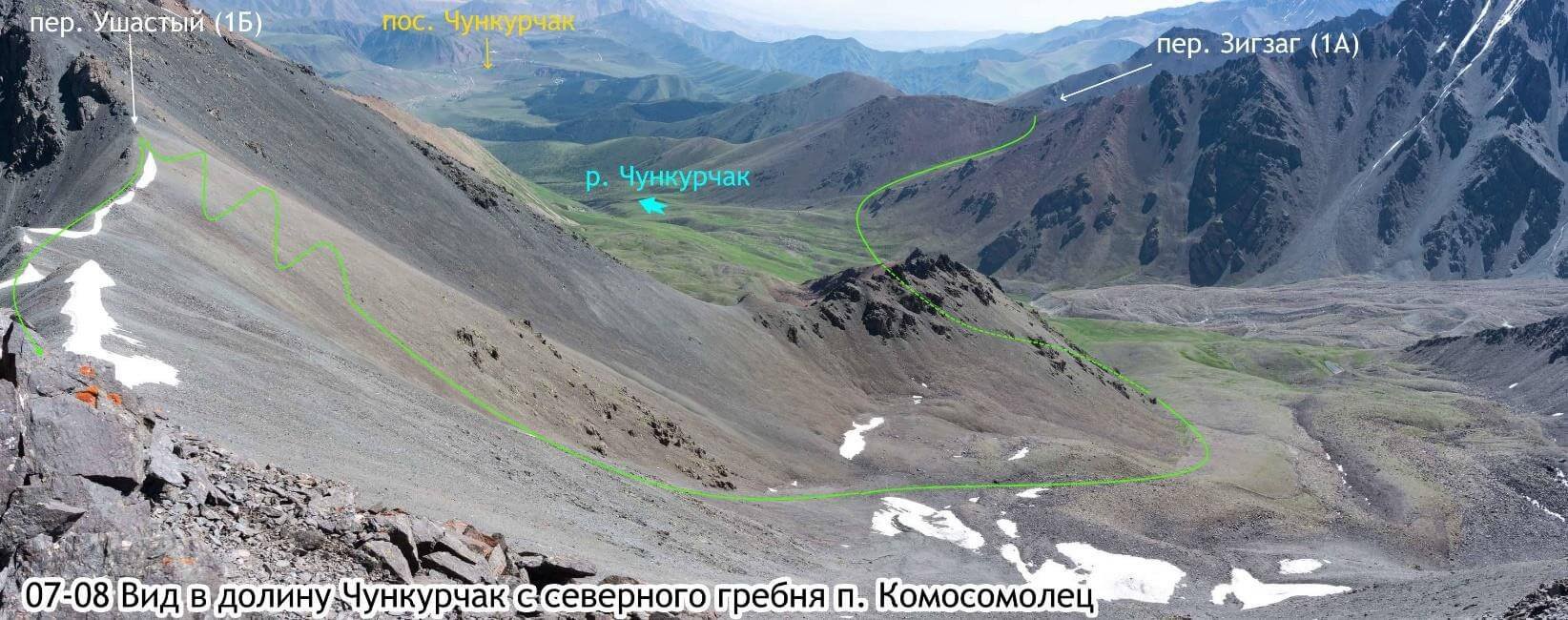 Отчет о горном походе 1 с элементами 2 к.с. по Сев. Тянь-Шаню