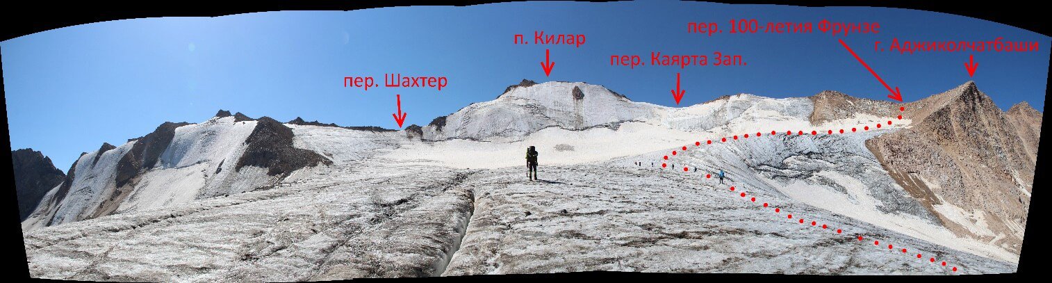 Отчет о горном походе 3 к.с. по центральному Кавказу (Приэльбрусье)