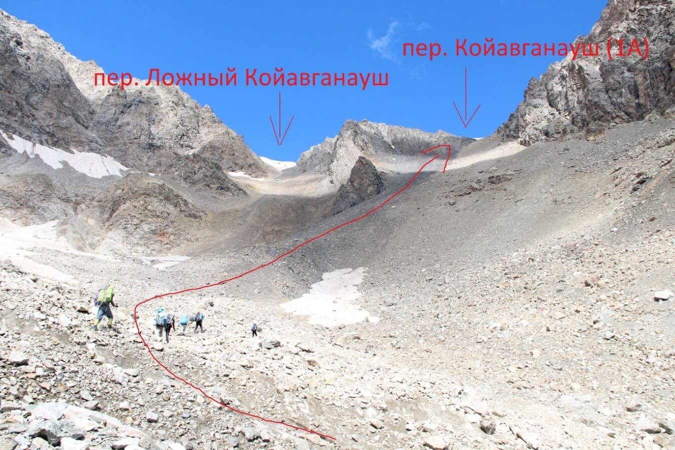 Отчет о горном походе 3 к.с. по центральному Кавказу (Приэльбрусье)