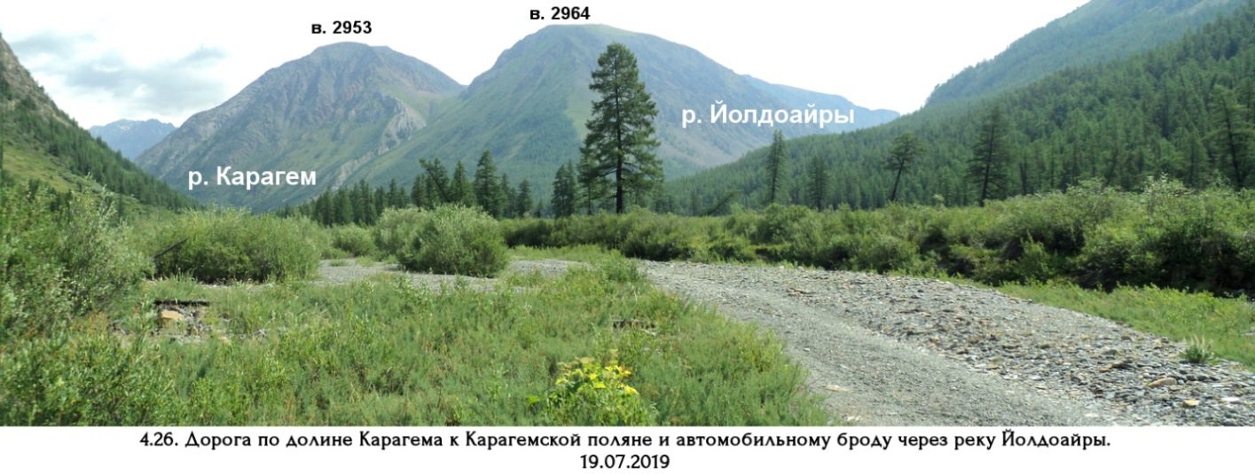 Отчёт о горном маршруте 2 к.с. по Ц.Алтаю