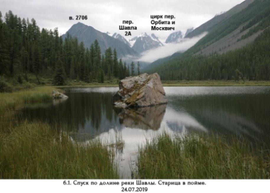 Отчёт о горном маршруте 2 к.с. по Ц.Алтаю