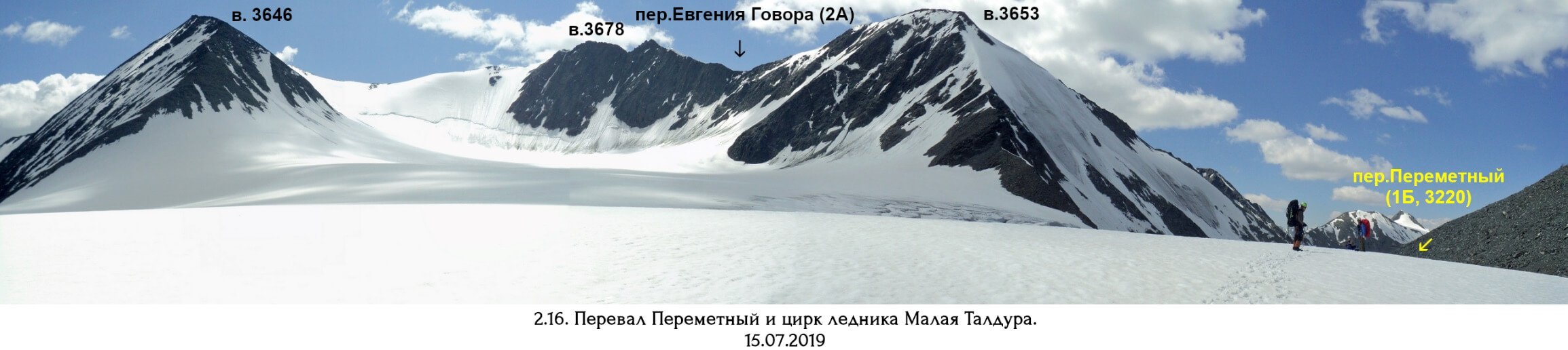 Отчёт о горном маршруте 2 к.с. по Ц.Алтаю