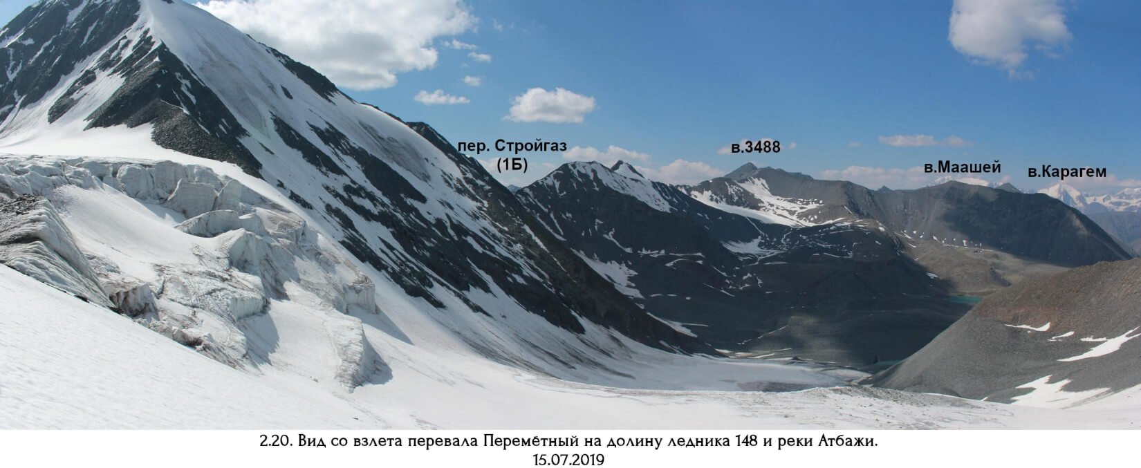 Отчёт о горном маршруте 2 к.с. по Ц.Алтаю