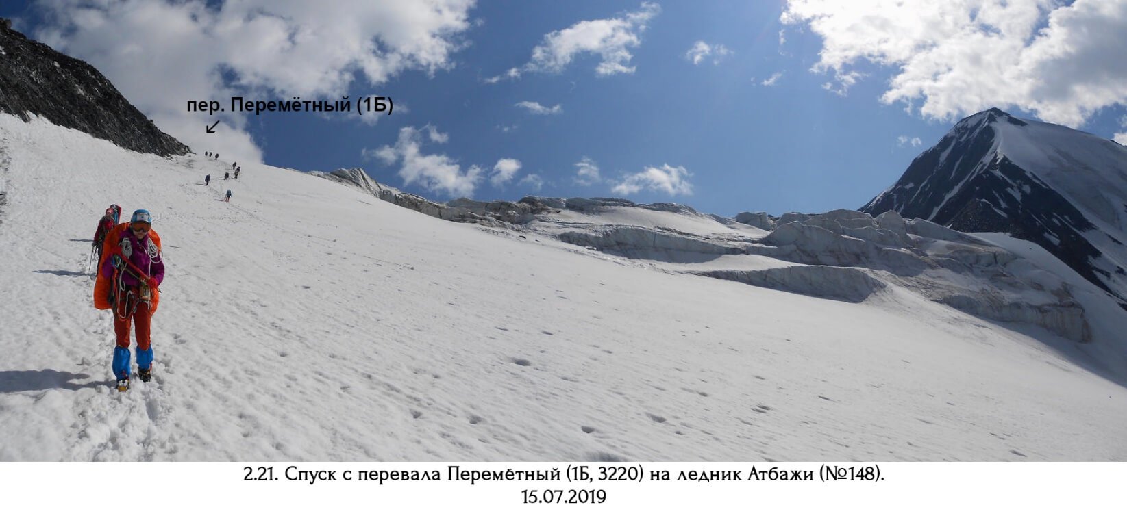 Отчёт о горном маршруте 2 к.с. по Ц.Алтаю