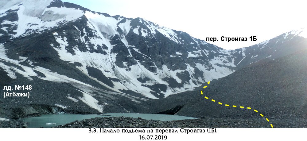 Отчёт о горном маршруте 2 к.с. по Ц.Алтаю