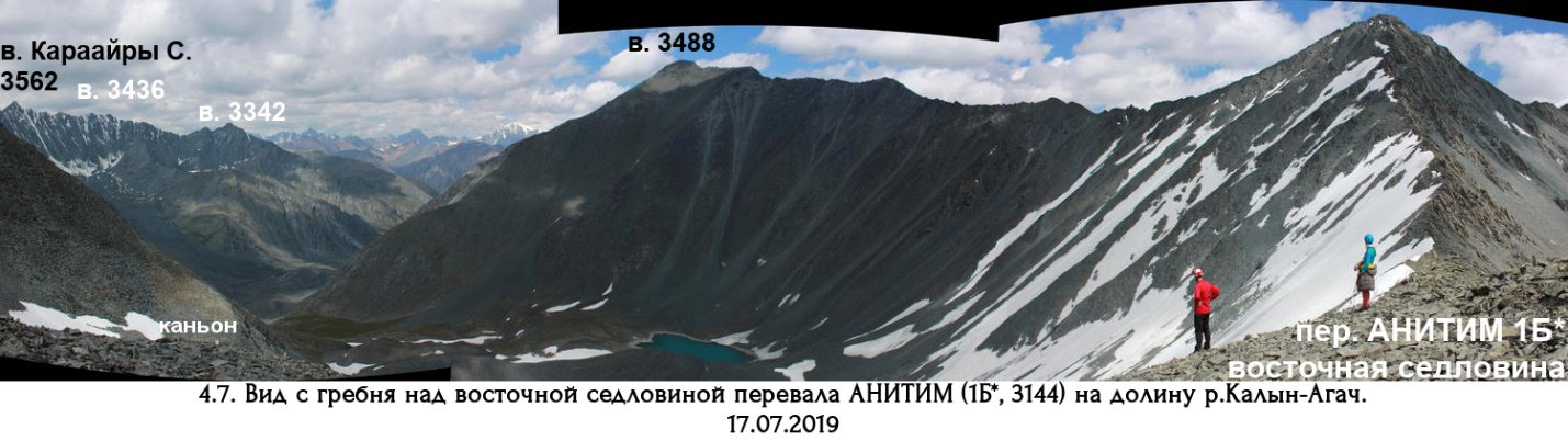 Отчёт о горном маршруте 2 к.с. по Ц.Алтаю