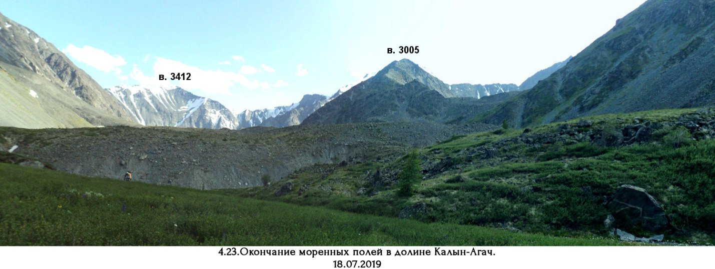 Отчёт о горном маршруте 2 к.с. по Ц.Алтаю
