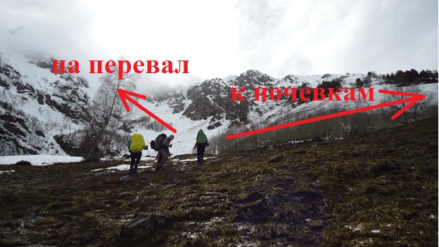 Отчет о походе 1 к.с. по З.Кавказу (Архыз, Теберда)