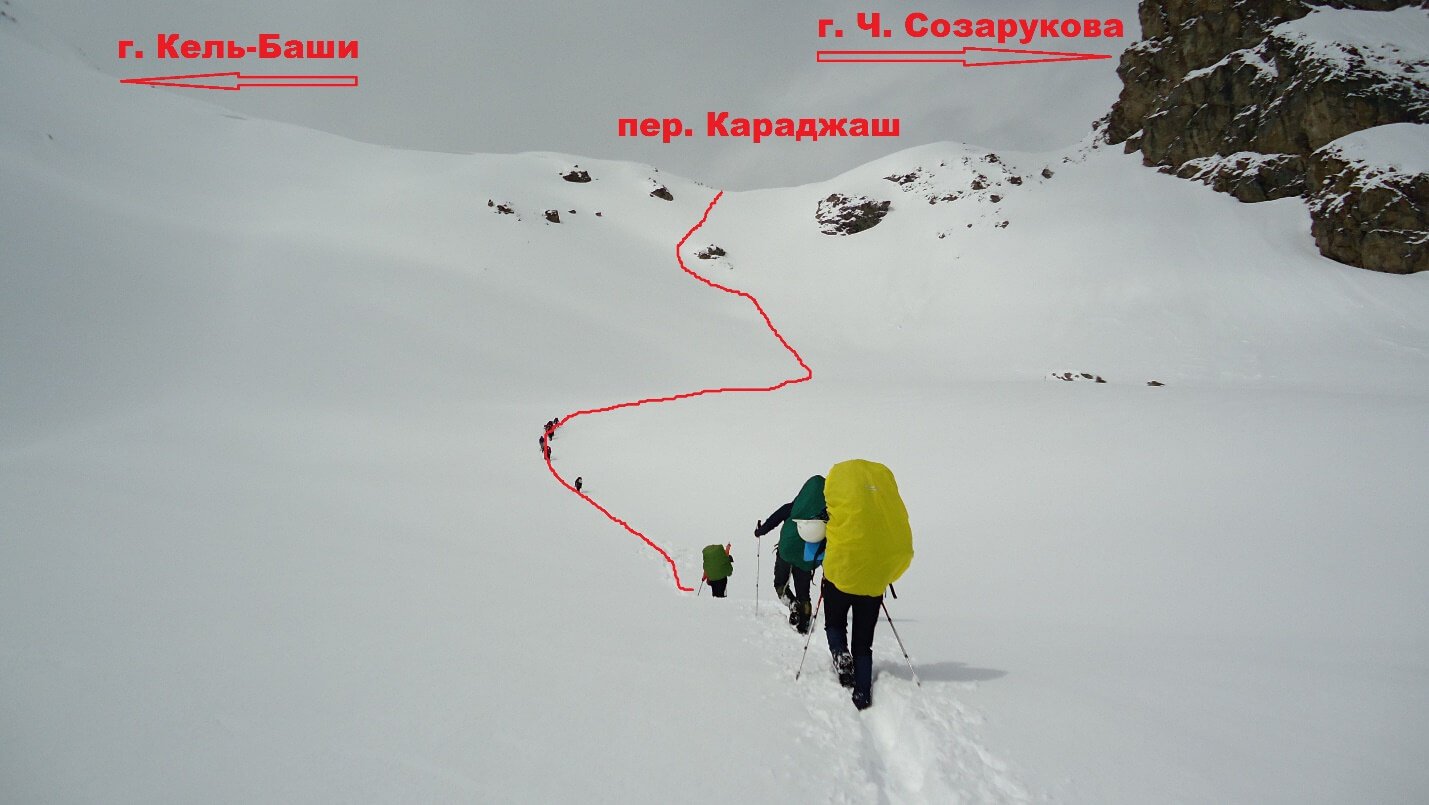 Отчет о походе 1 к.с. по З.Кавказу (Архыз, Теберда)