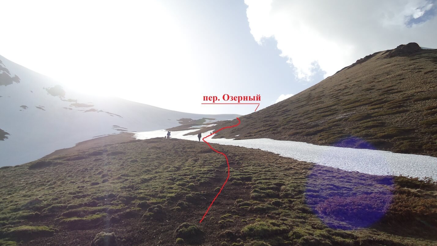 Отчет о походе 1 к.с. по З.Кавказу (Архыз, Теберда)