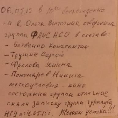 Отчет о горном маршруте 2 к.с.по Центральному Алтаю